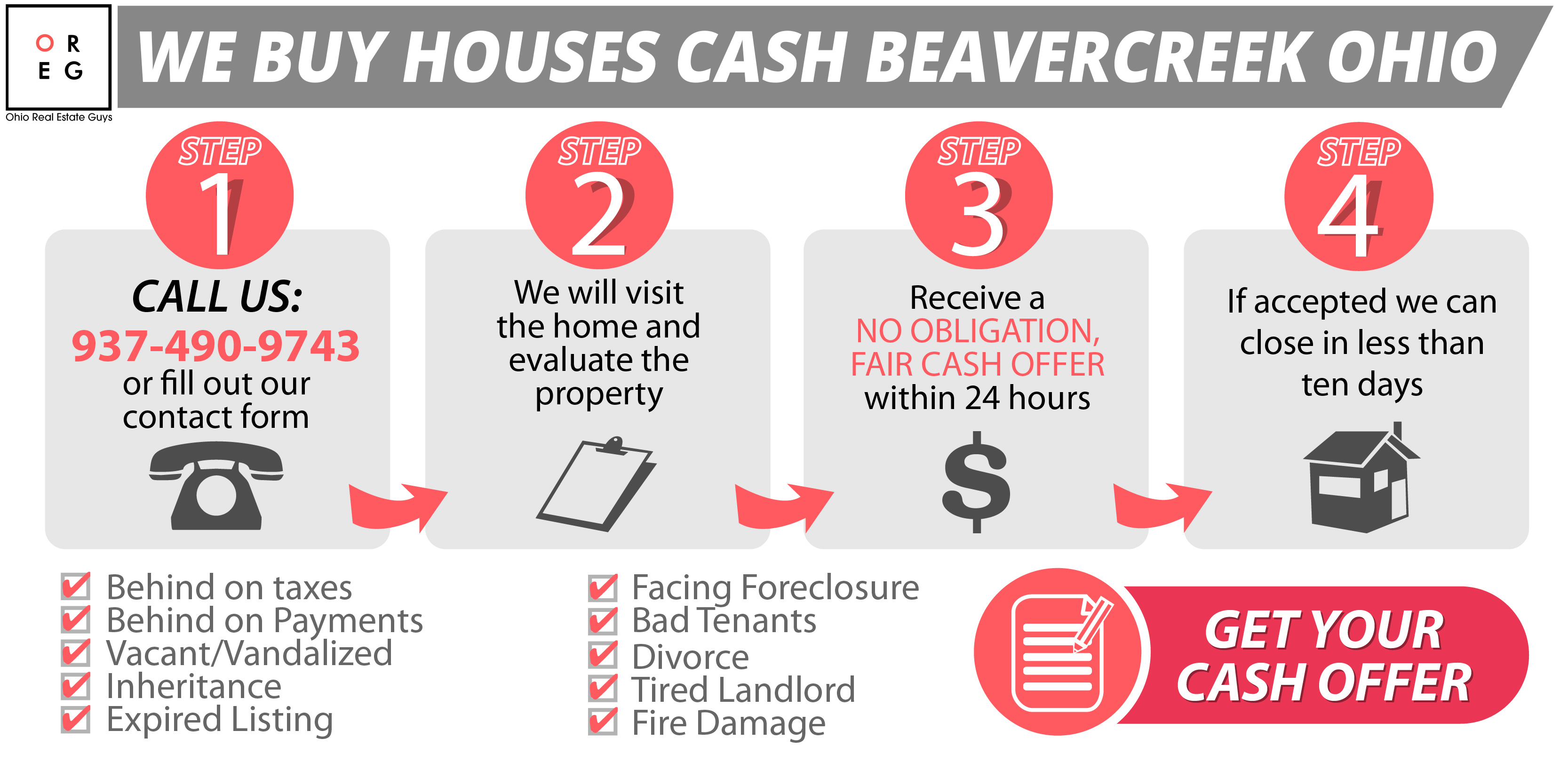We Buy Houses Cash Beavercreek Ohio